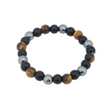 The Triple Protection & Grounding Bracelet