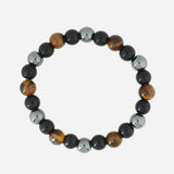 The Triple Protection & Grounding Bracelet